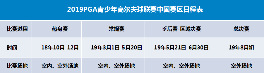2019賽季的賽事日程安排終于出來了！.png